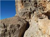 Rifugio Dibona - Grotta di Tofana